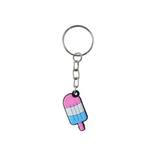 Key Holder