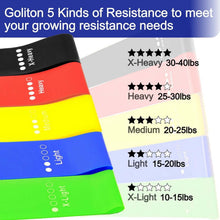 Resistance Loop Exercise Bands (5 Pc)